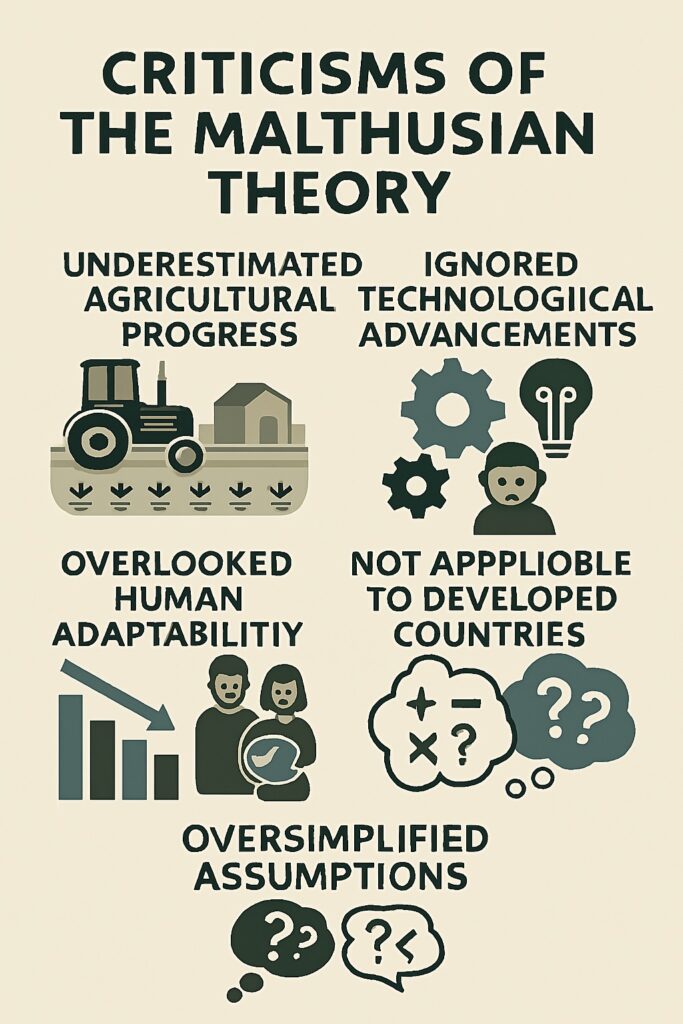 Criticisms of the Malthusian Theory