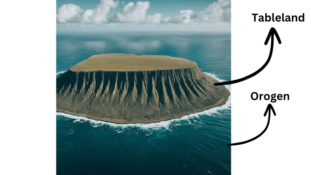 Orogen and Tableland Image