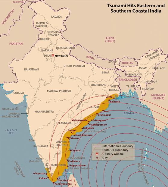 Tsunami in India