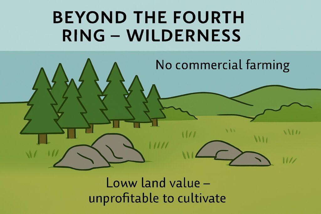 Beyond Fourth Ring