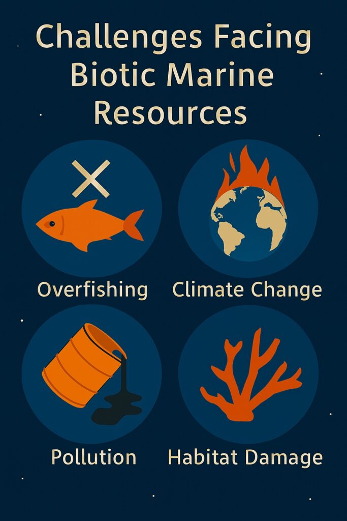 Challenges Faced by Biotic Resources