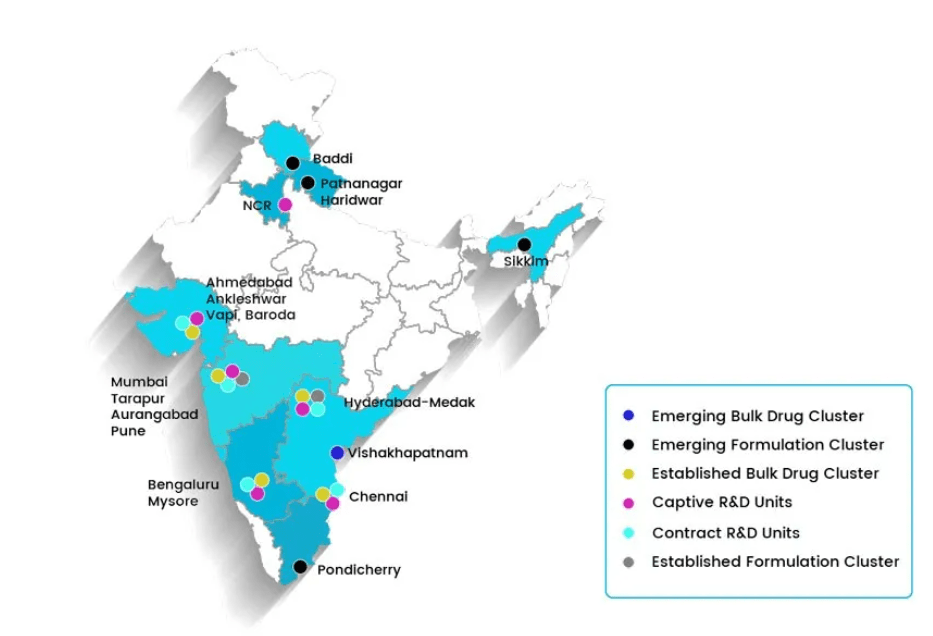 Chemical and Pharma Sector in India