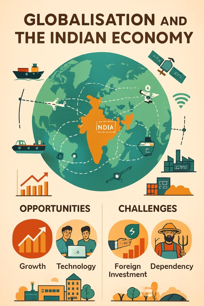 Globalisation and Indian Economy
