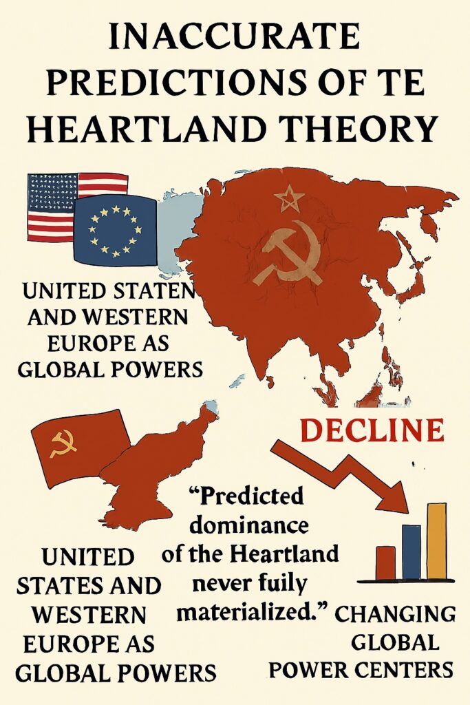 Inaccurate Prediction by Heartland Theory