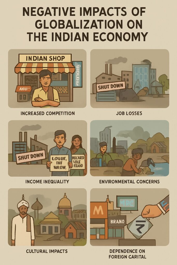 Negative Effects of Globalization