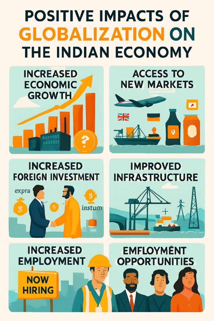 Positive Impacts of Globalization