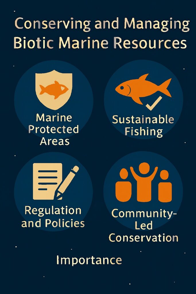 Protecting Marine Resources