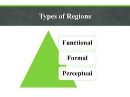 Types of Regions and Methods of Regionalisation