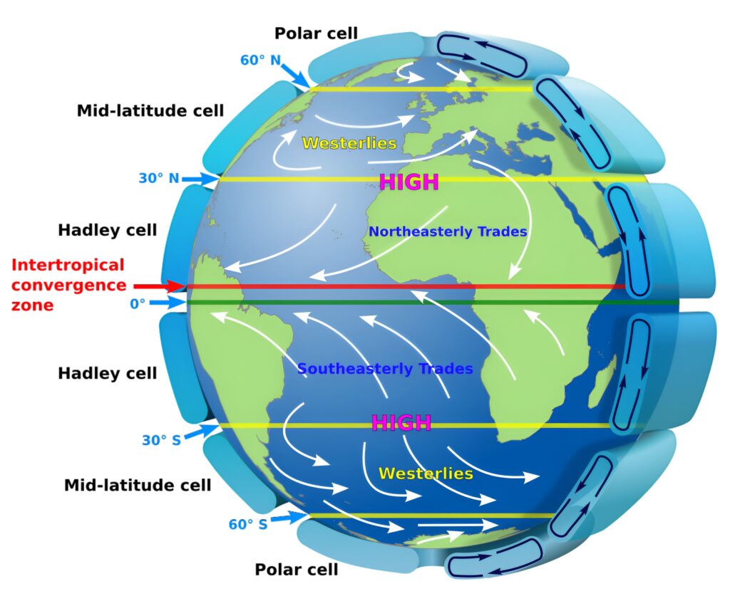 Easterlies and Westerlies map