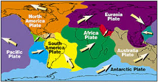 Plate Tectonics