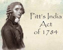 Pitts India Act of 1784