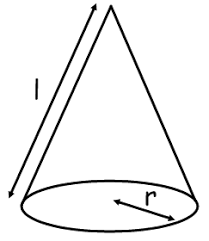 Curved Surface Area of Cone