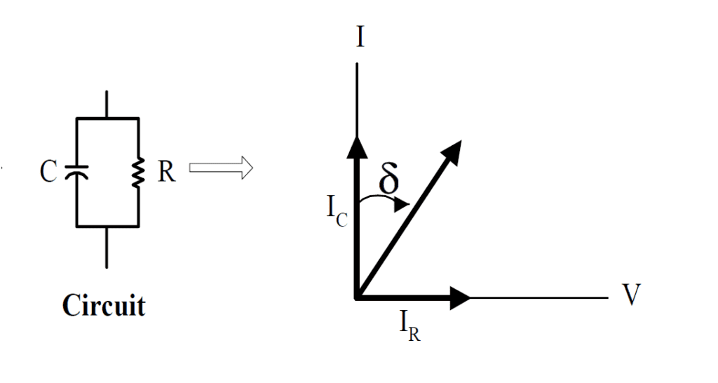 Tan Delta Test Image