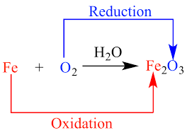 Redox Reaction Class 11