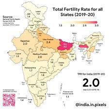 Total Fertility rate Why is Total Fertility rate falling in India? What are it’s implication on population explosion? 
