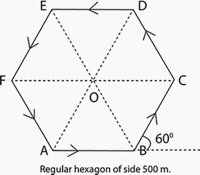 Hexagon