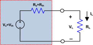 Maximum Power Transfer Theorem