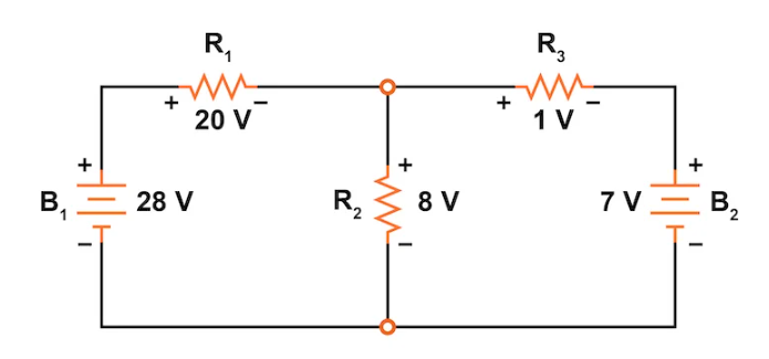 Superposition Theorem