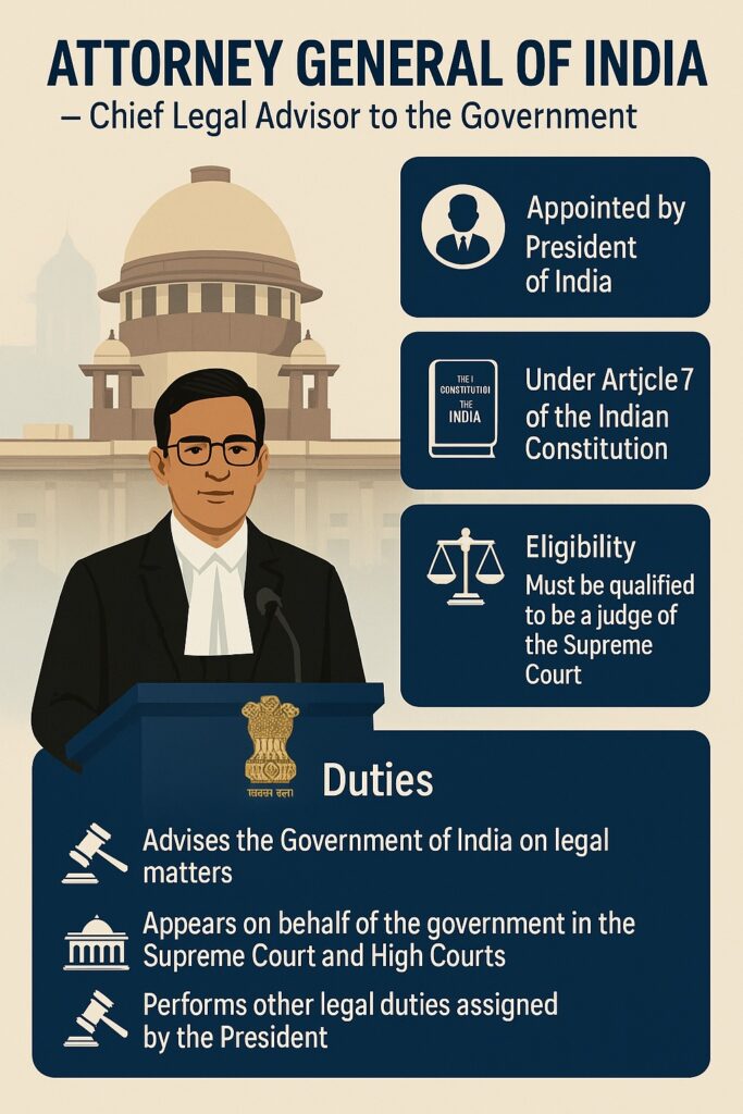 Attorney General of India