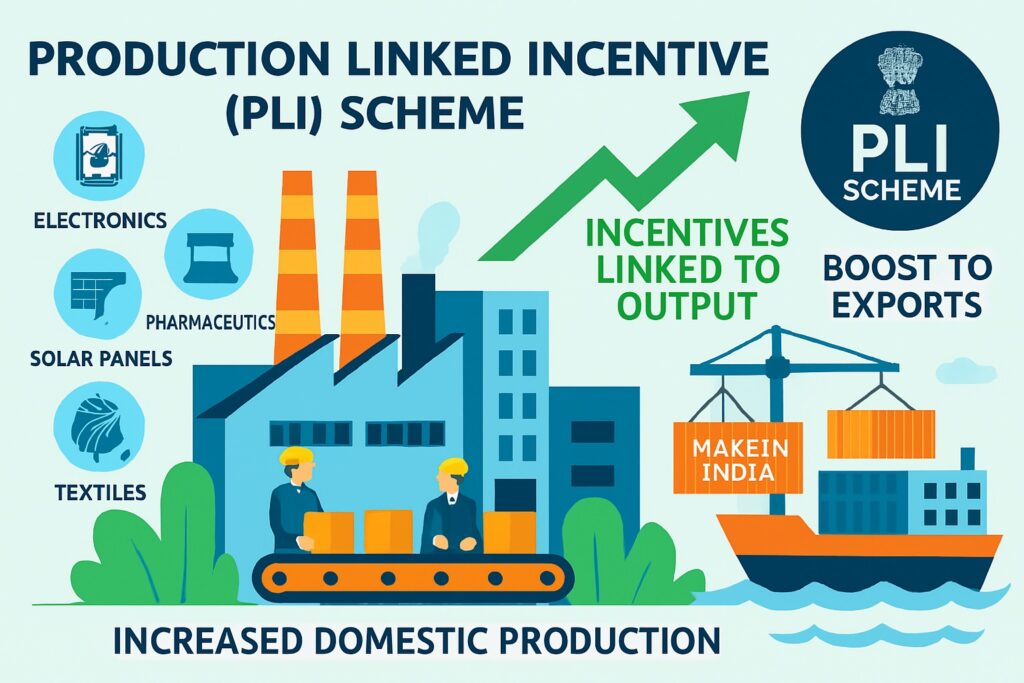 PLI Scheme