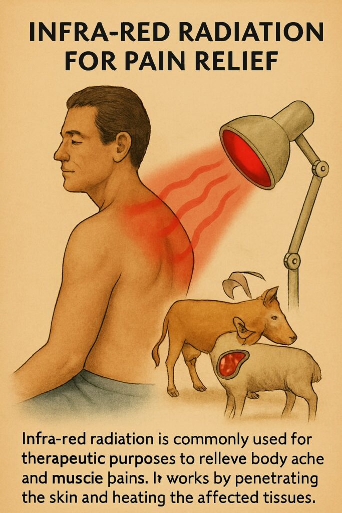 Infra-red radiation