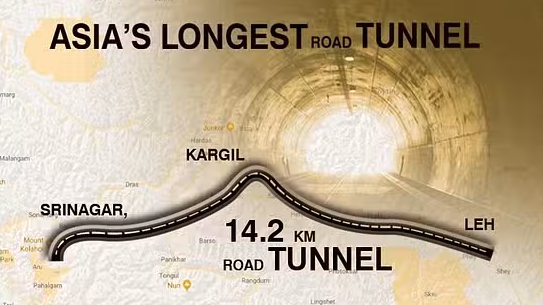 Zozila Tunnel