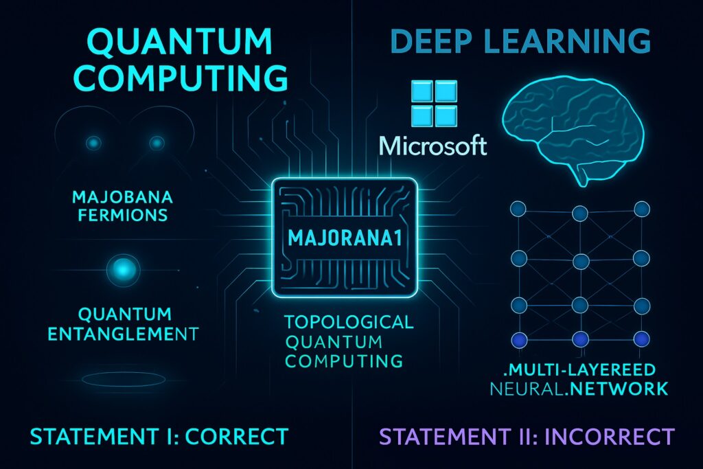 Quantum Computing