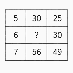 Grid ASO Exam