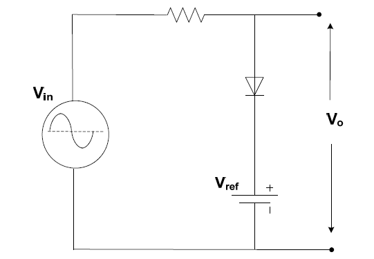 IRSO Exam 2023 Question Paper Q. 11
