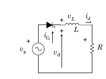 Half Wave Controlled Rectifier with RL Load