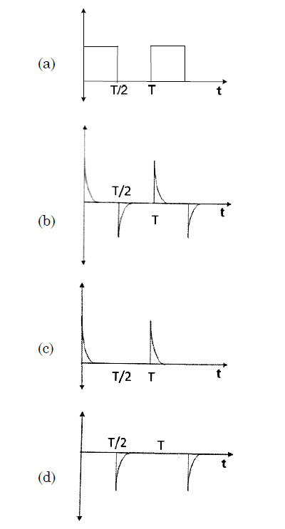 ISRO Question 13 Options