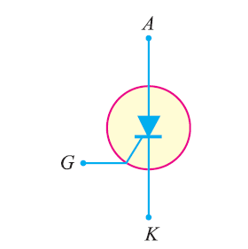 Thyristor Symbol