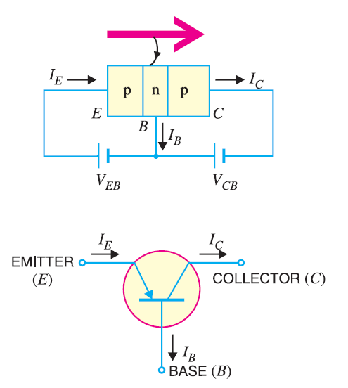 Transistor Symbol