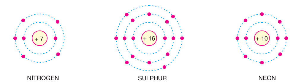 Valance Electrons of Insulators