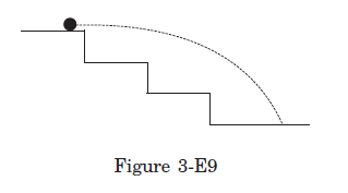 A ball is projected horizontally from the top of a staircase