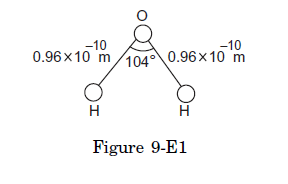 Figure 9E-1