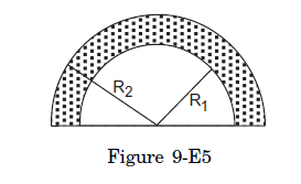 Q. 11